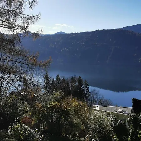 View Millstatt
